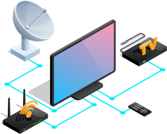 Cable TV Provider in my area